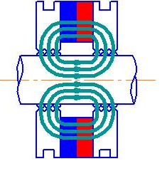 principle of magnetic fluid seal